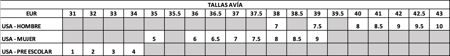 Tabla de tallas